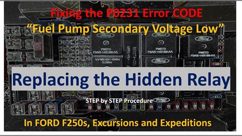 2002 ford 7.3 central junction box 2 internal relays|Ford f350 relay diagram.